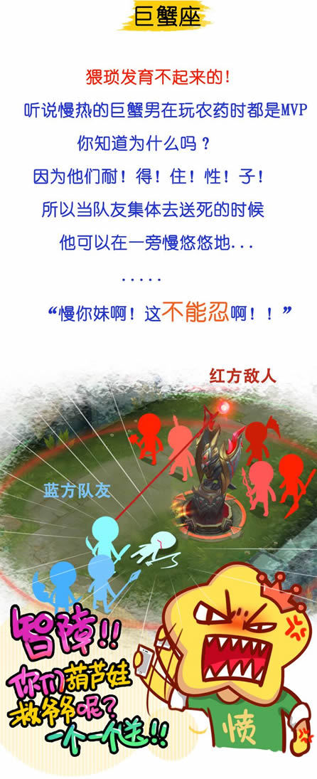 巨蟹座