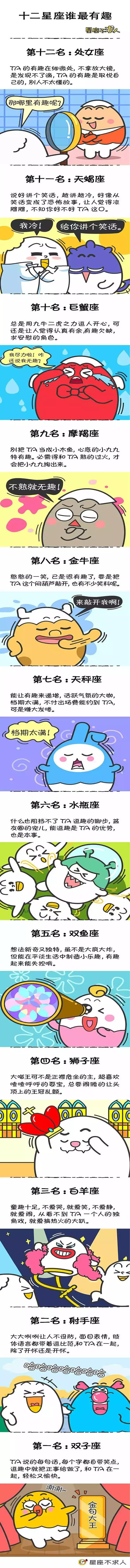 十二星座谁最有趣！