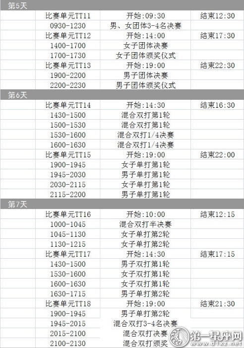 第十三届全运会乒乓球决赛日程2