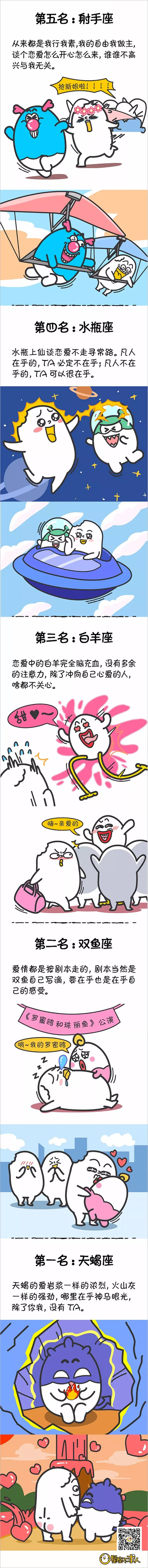 星座不求人