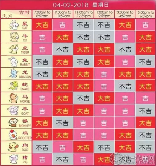 2018立春转运秘法 让你旺一整年