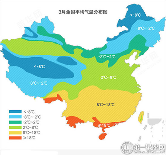 3月全国平均气温分布图