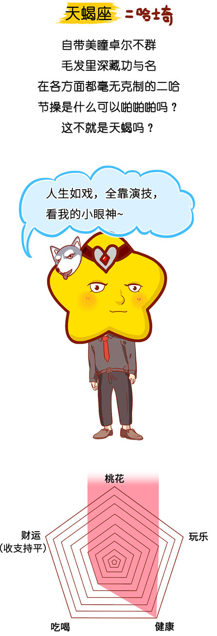 天蝎座