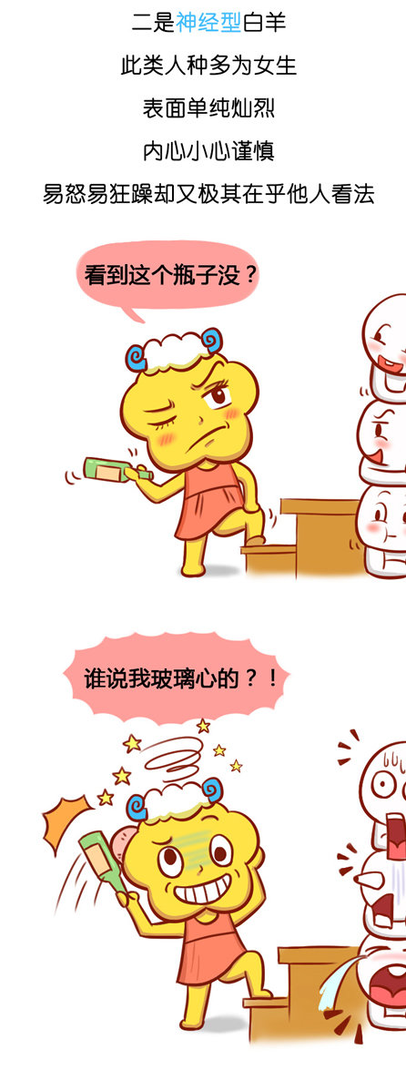 白羊座