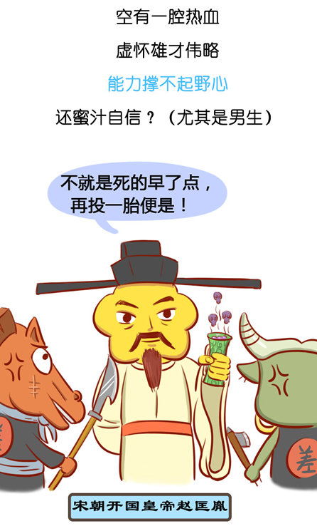 白羊座