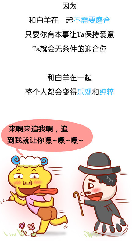 白羊座