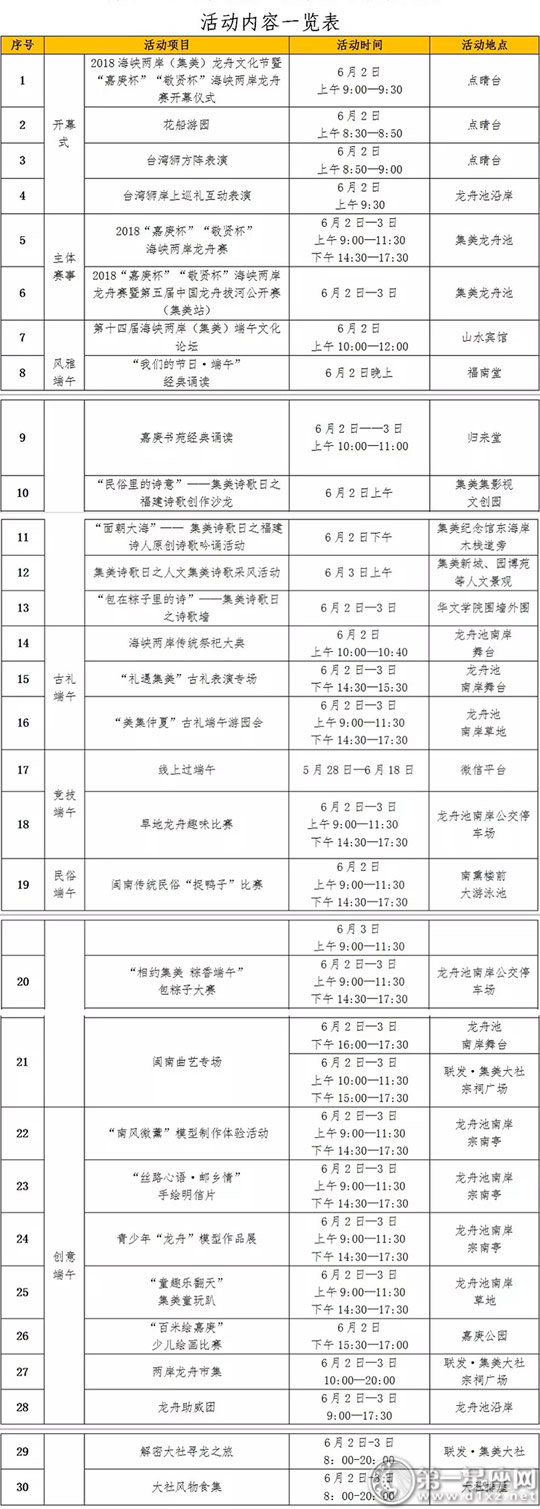 2018海峡两岸（集美）集美文化节活动一览
