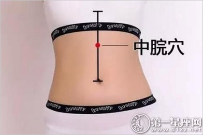 中脘穴：养胃穴