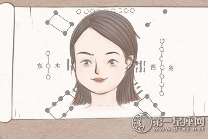 如何从面相中寻找贵人