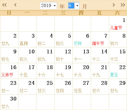 135522192