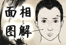 面相图解