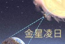 金星凌日