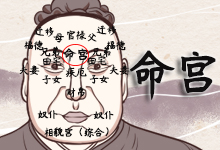 命宫