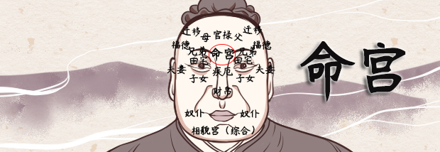 命宫