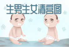 生男生女清宫图
