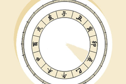 梦见丧钟是吉是凶