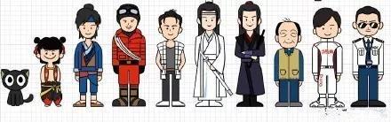 央视2019人物图鉴 2019影视剧人物图鉴