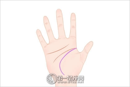 财运线怎么看 财运线手相