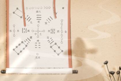 自学测命方法 八字必背哪些东西