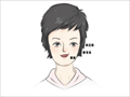 金鱼眼的女人面相好不好