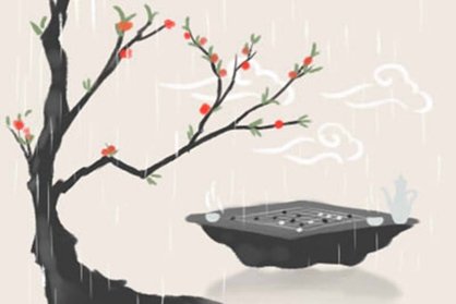 八字命运可以预测的哪些重要信息