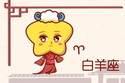 2021年十二星座的命运走势如何