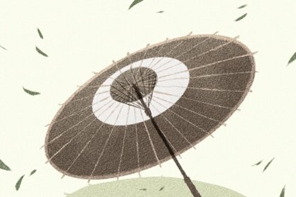 职业测试