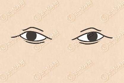 面相分析眼睛 眼睛凹陷的女人面相怎么样