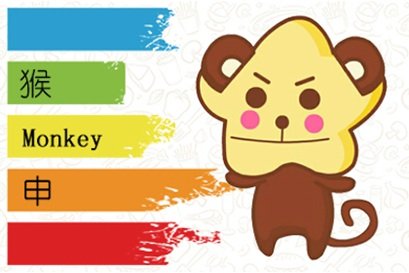 2021年属猴人的爱情婚姻解析