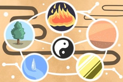 怎么查自己是什么命人 五行八字对照