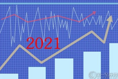 2021年正月十四阳历是多少