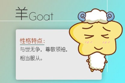 今日属相 2021年3月12日生肖冲什么属什么查询