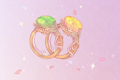 八字合婚四柱 各柱代表什么