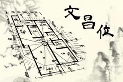 2021年在家中放置文昌塔的吉日 是什么时候