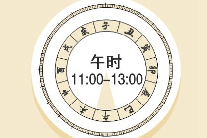 2022年11月9日农历什么时候 是什么星座季节