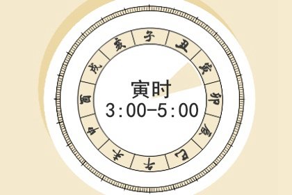 2023年农历十月二十九老黄历宜忌 今天日子好吗
