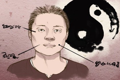 男人的五官皱纹面相看命运 鱼尾纹杂乱易犯桃花