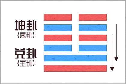 男孩五行缺火取名大全