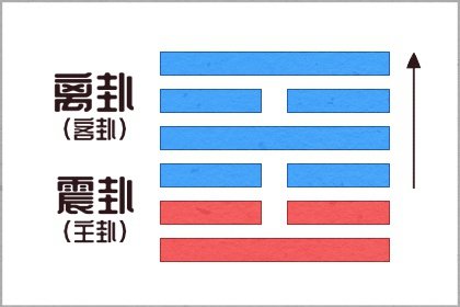 五行相克 土克水是什么意思 摆福放水可进行缓解
