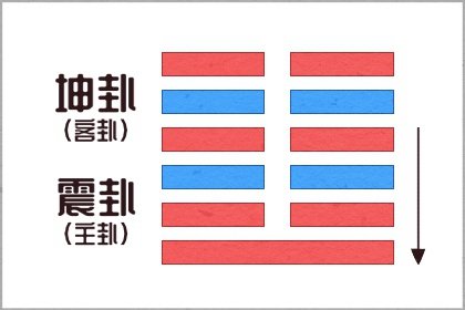 八字木太旺怎么起名字 用金压制