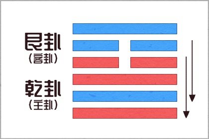 男孩命里缺木起什么名字 属木大气的字
