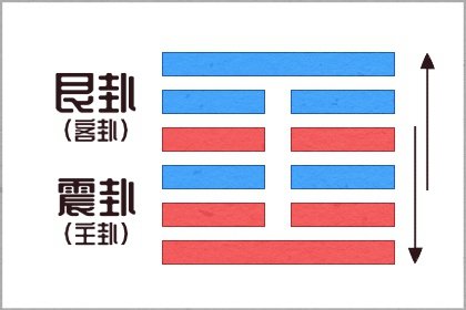 男孩五行缺火取名都有什么字