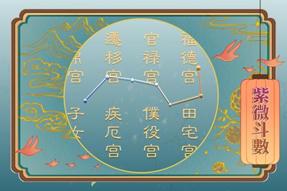 谁说天梁化禄不好 有贵人可作扶持