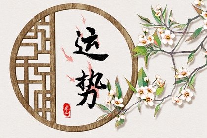 Alex 2025.1.6-1.12本周重要星象