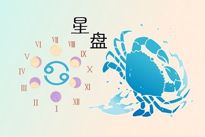 上升月亮太阳星座查询 如何查月亮和上升星座