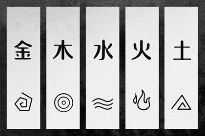 2023年农历三月十九黄历宜忌详解 这天日子好不好