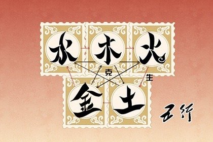 2024年3月19日五行穿衣指南  每日穿衣特吉颜色